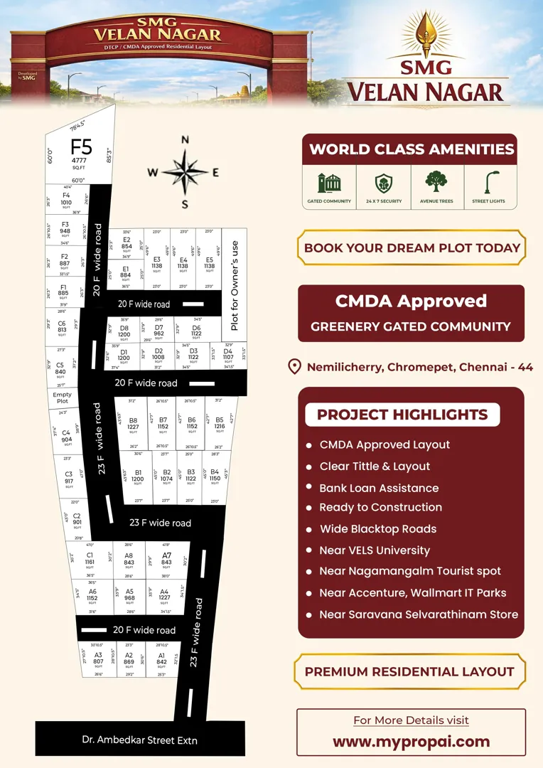 1161 Sqft Land for Sale in VELAN NAGAR, Thoraipakkam
