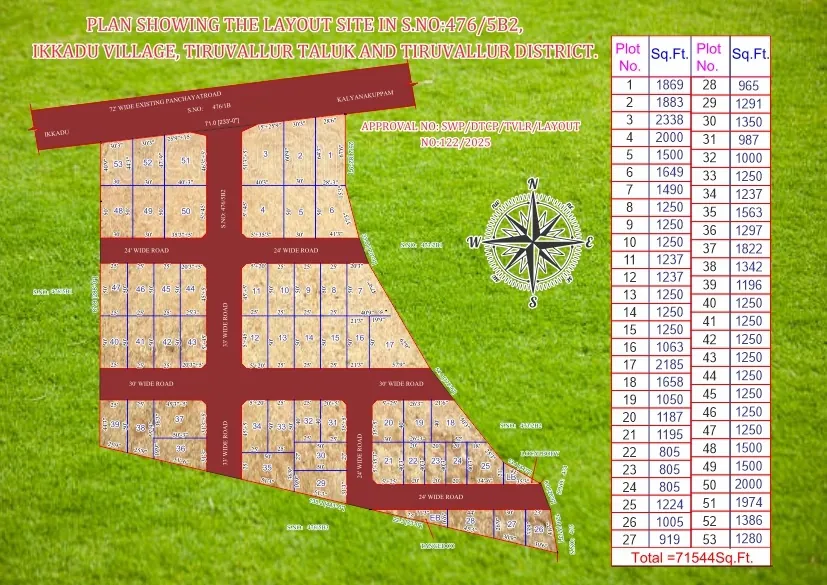 805 Sqft Plot for Sale in Chinnaekkadu, Ikkadu